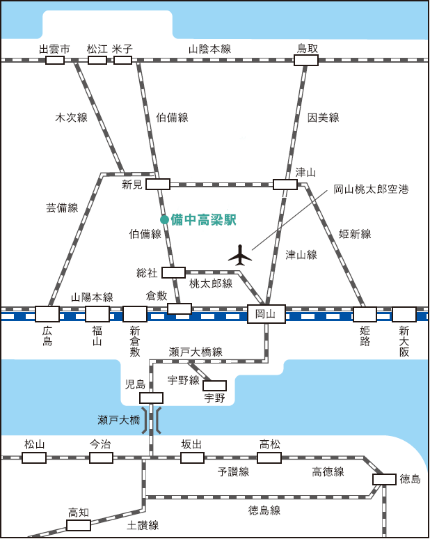 鉄道のアクセス
